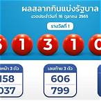 ผลสลากงวด16/10/65
